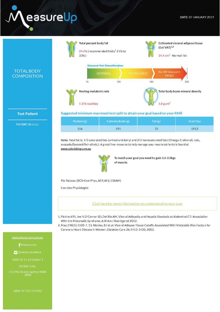 ADX-211 Practice Guide