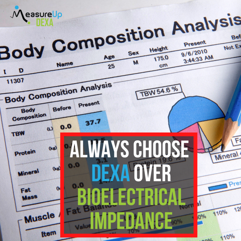 Personalized BioElectrical Impedance Analyzer